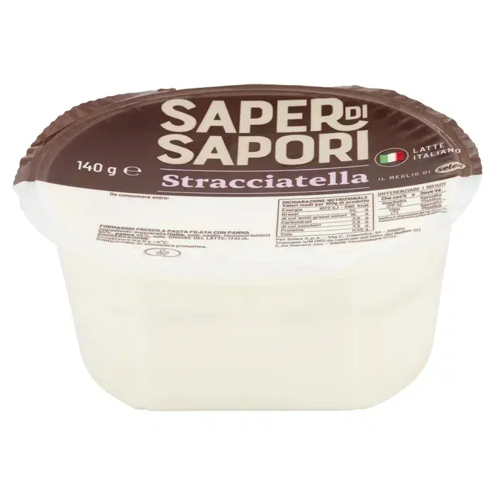 Anteprima dell'offerta