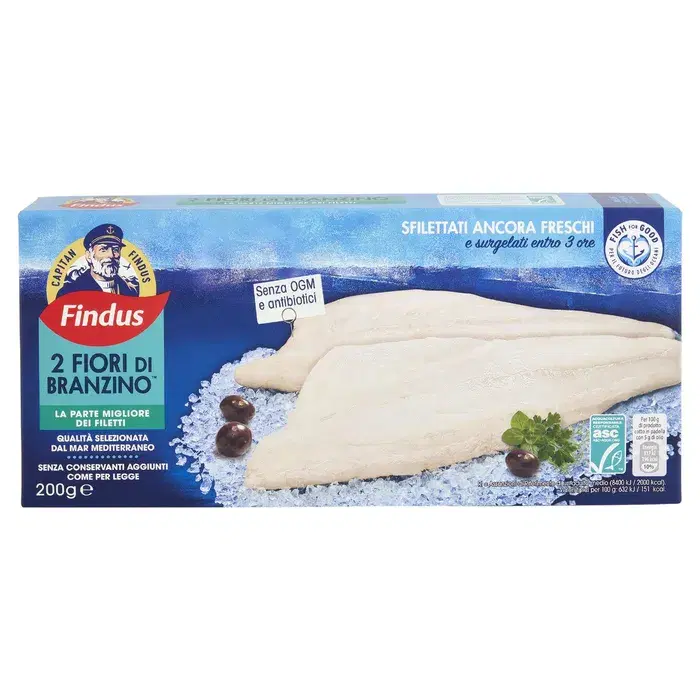 Anteprima dell'offerta