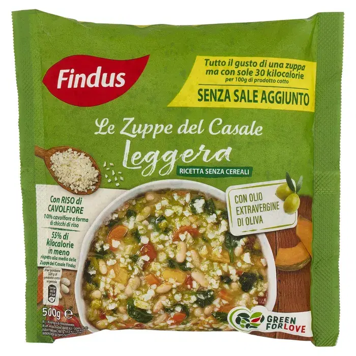 Anteprima dell'offerta