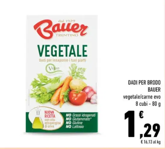 Anteprima dell'offerta