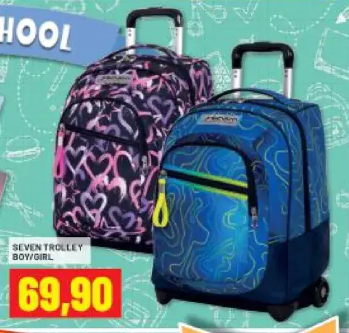 Anteprima dell'offerta