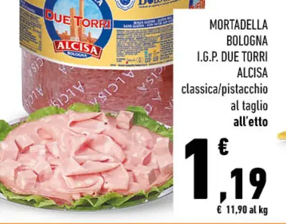 Anteprima dell'offerta