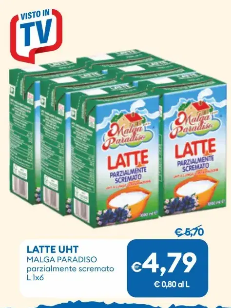 Anteprima dell'offerta