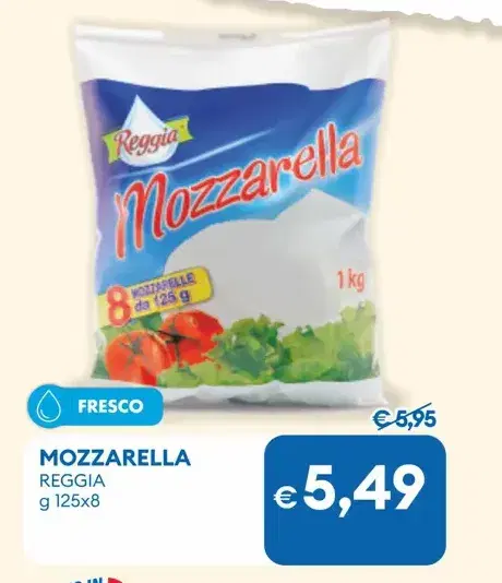 Anteprima dell'offerta