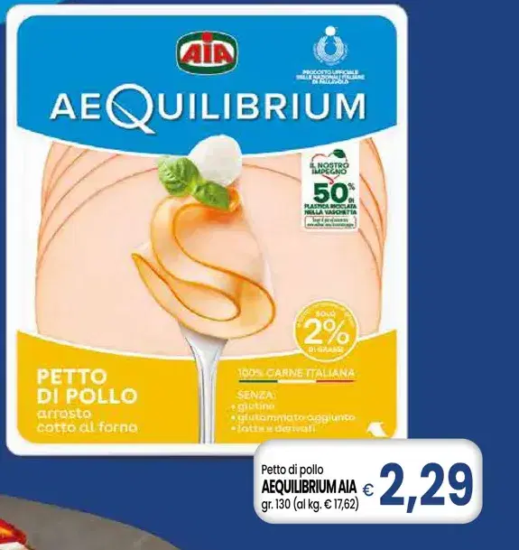 Anteprima dell'offerta