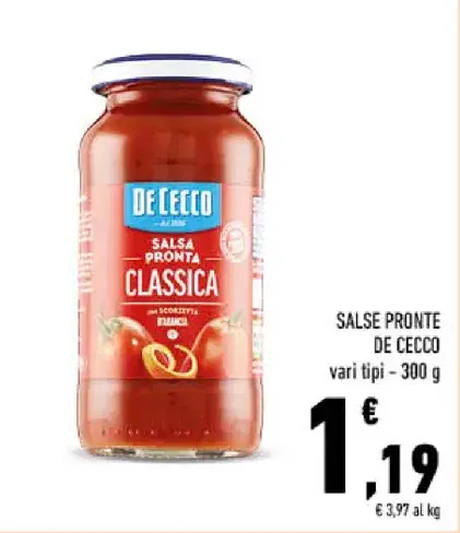 Anteprima dell'offerta