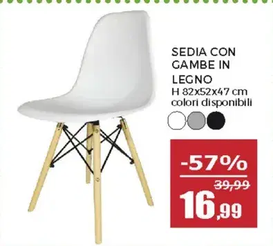 Anteprima dell'offerta