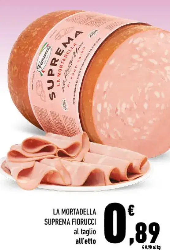 Anteprima dell'offerta